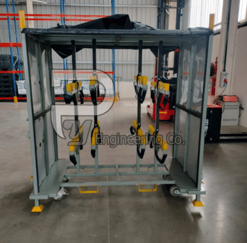 Automobile Part Movment Trolley