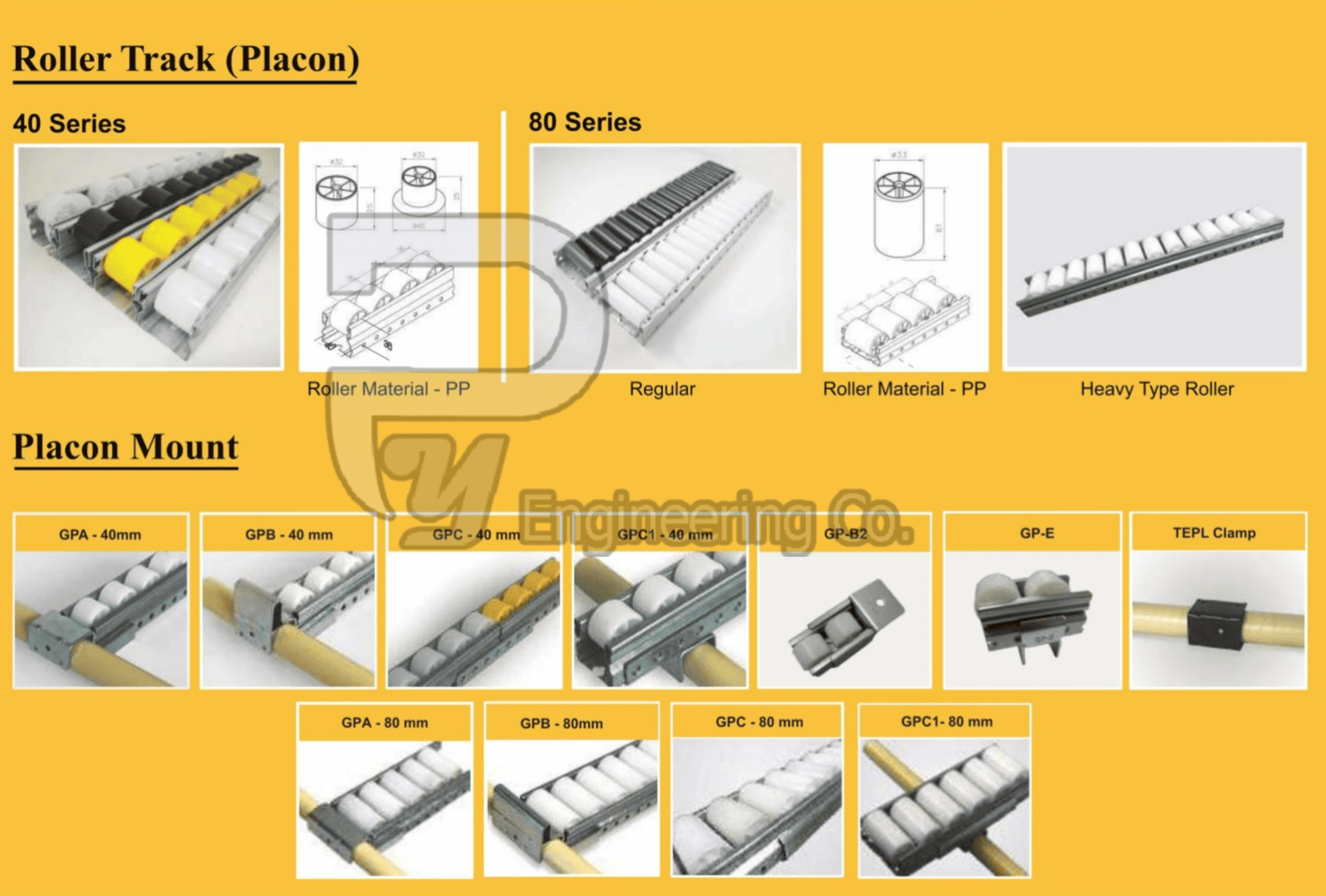 Roller Track (Placon)